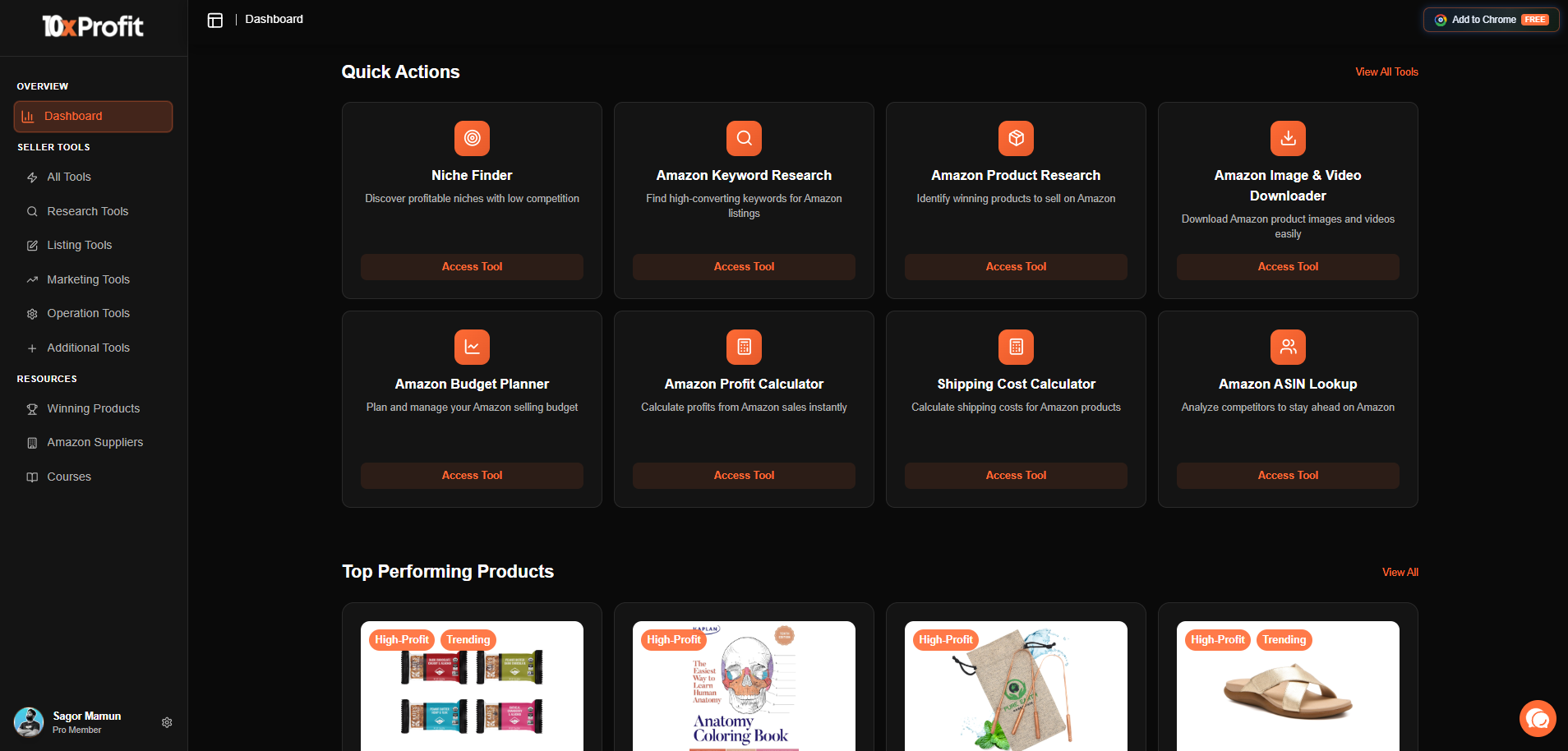 10XProfit.io gallery image