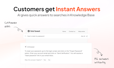 Help.center gallery image