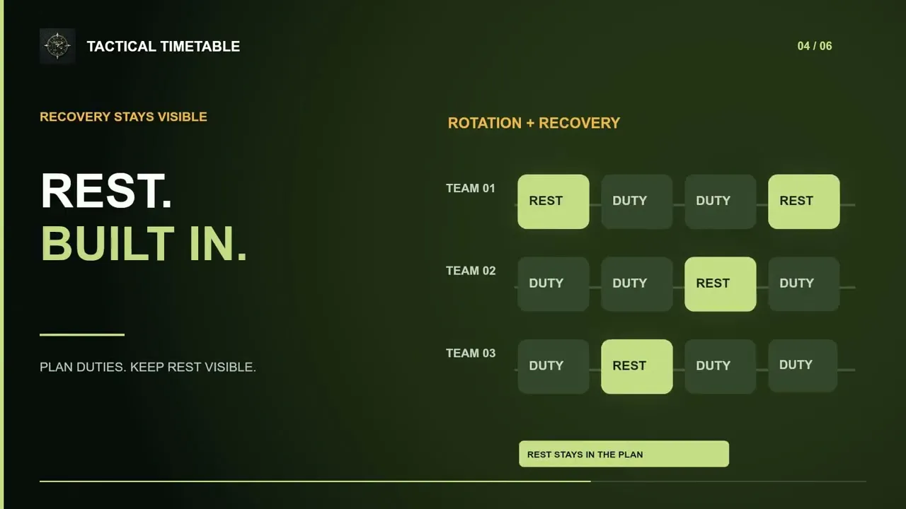 Tactical Timetable gallery image