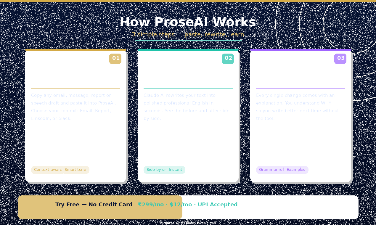 ProseAi - Screenshot 2 showing product features and functionality
