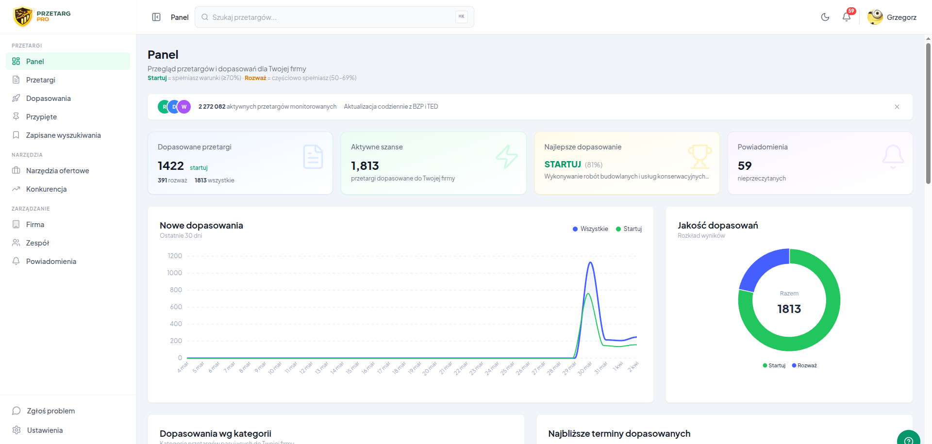 PrzetargPro gallery image