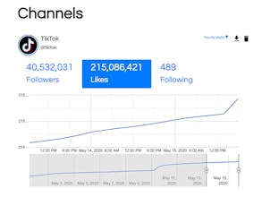 analytoks gallery image