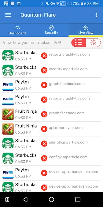 Take Control Of Your Android Device gallery image