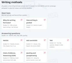 Same Method gallery image