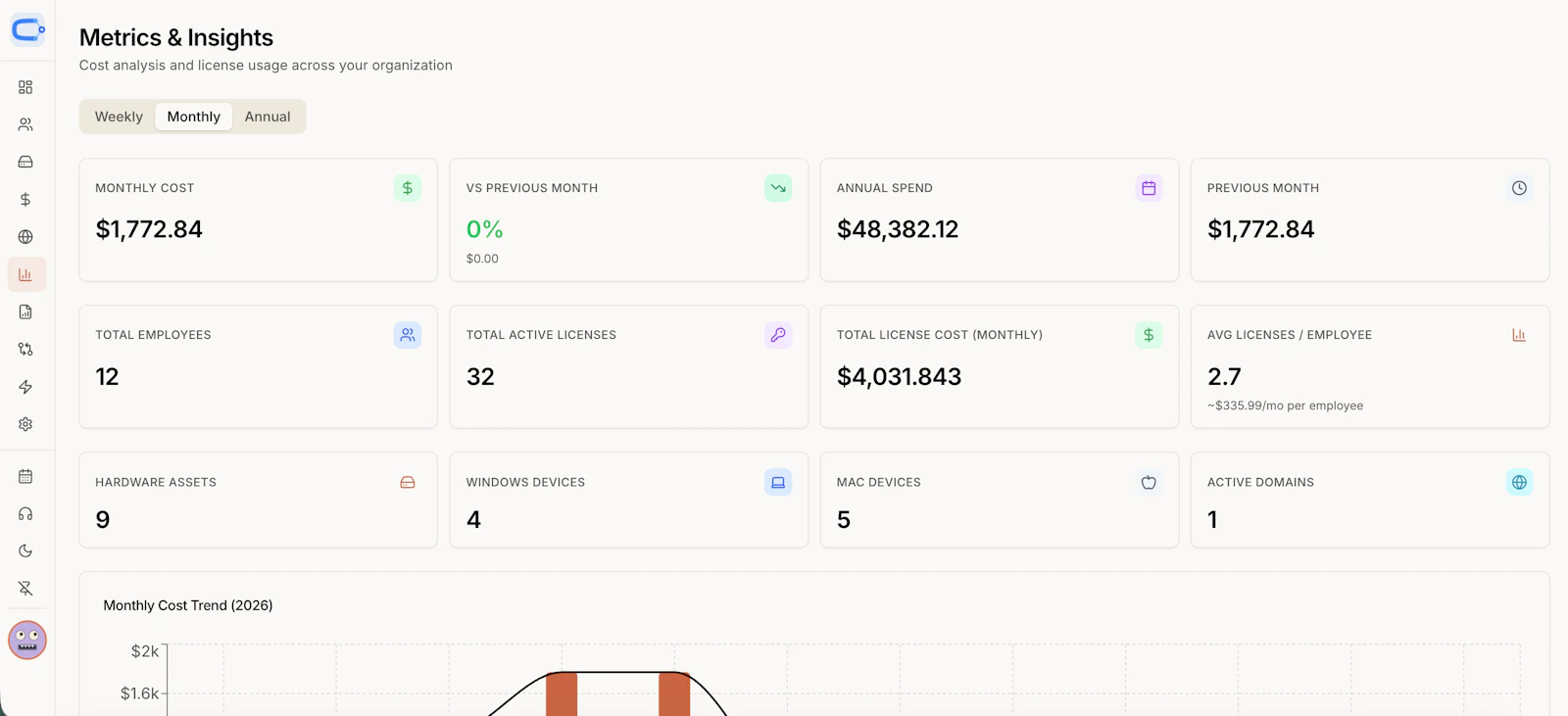 CoreIT screenshot 4