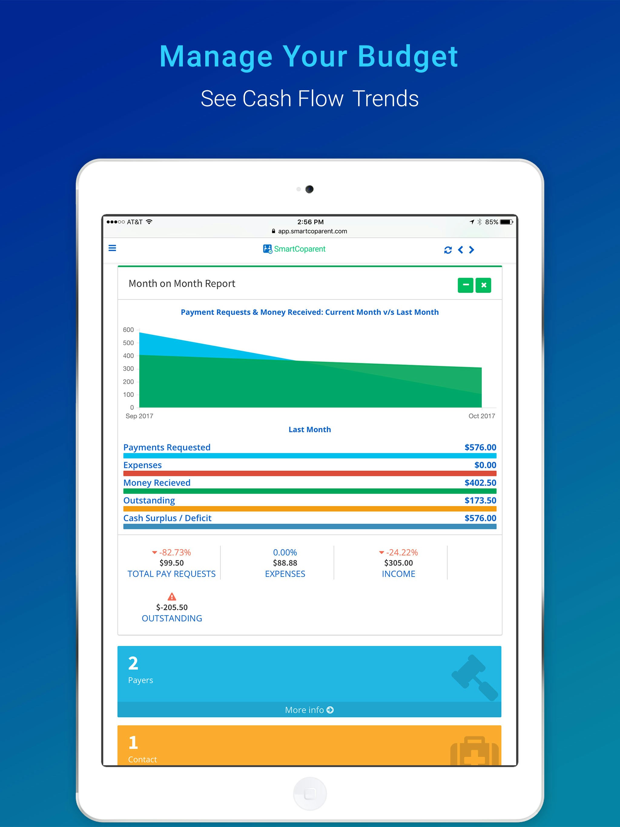 SmartCoparent gallery image