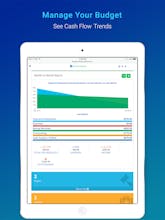 SmartCoparent gallery image