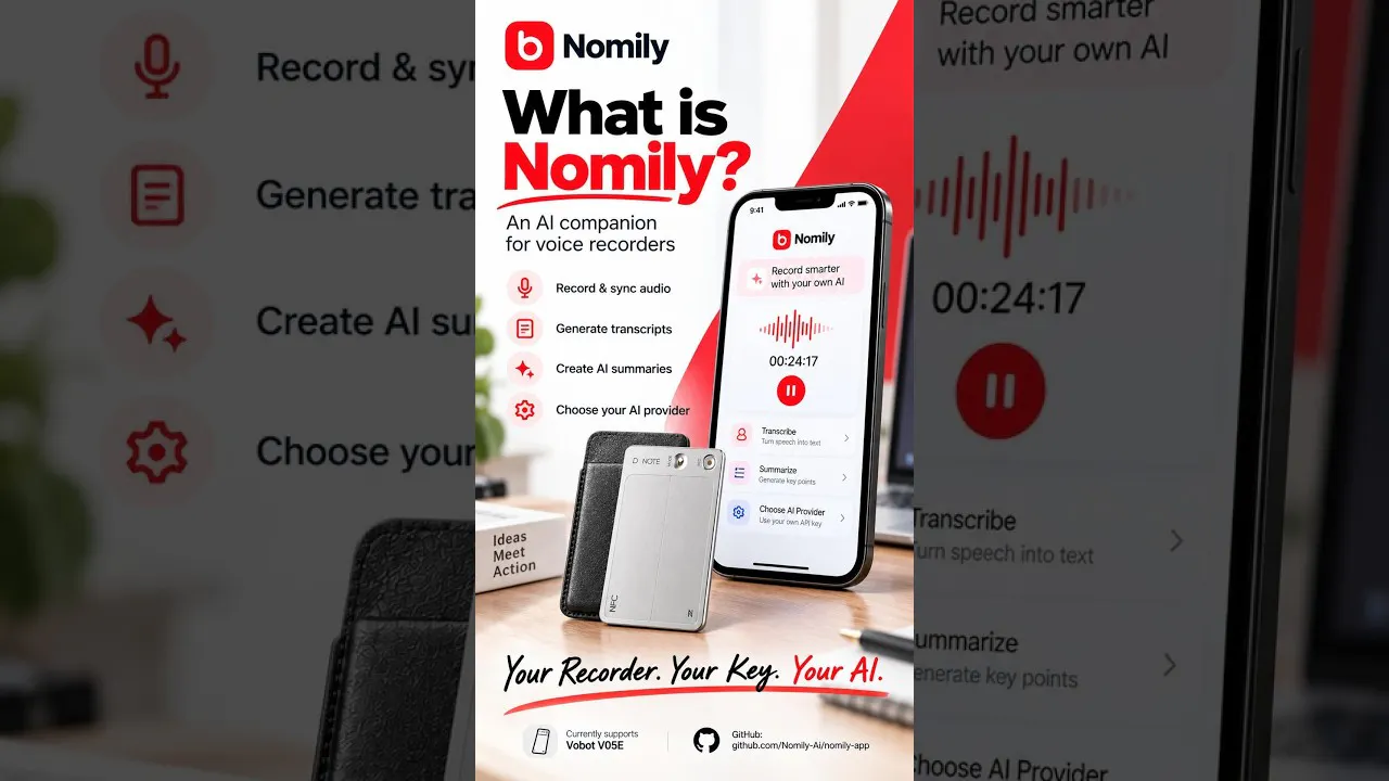 Nomily gallery image