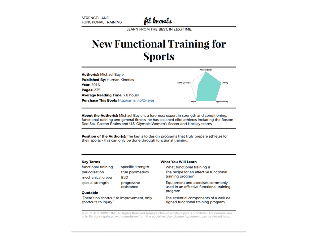 fit knowts gallery image