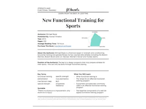 fit knowts gallery image