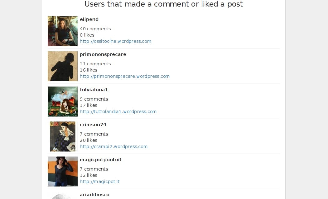 Blog Finder gallery image