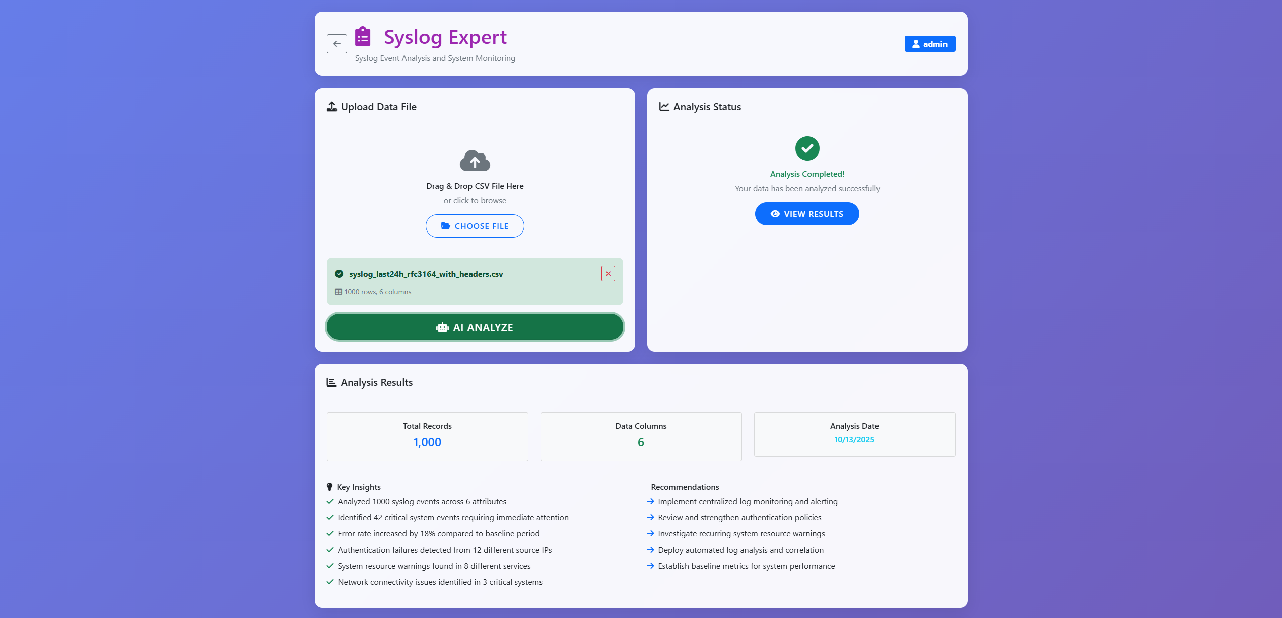 eCyberForce's New Beta Program gallery image