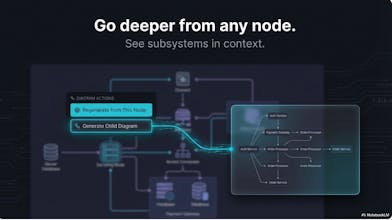 Understand AI code ArchToCode.com gallery image