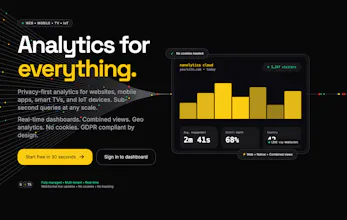 Privacy-first analytics for everything gallery image