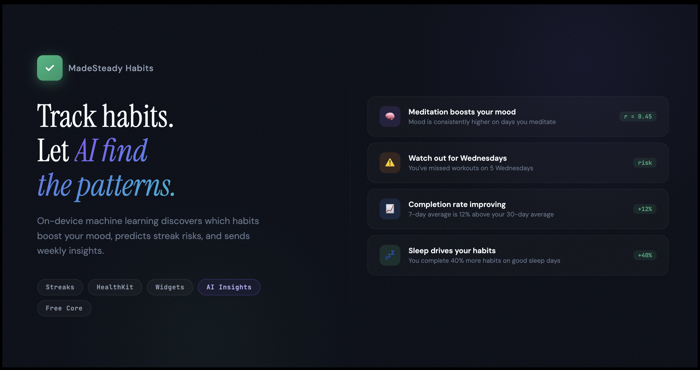 HabitTracker gallery image