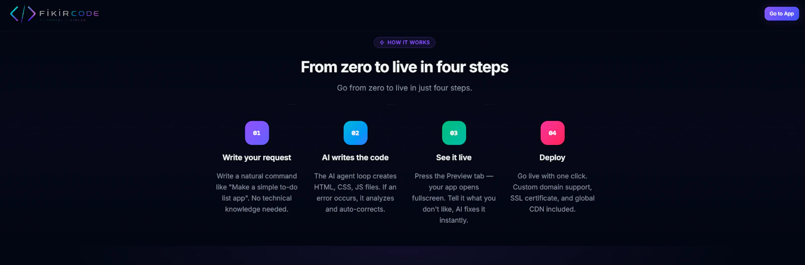 FikirCode screenshot 4