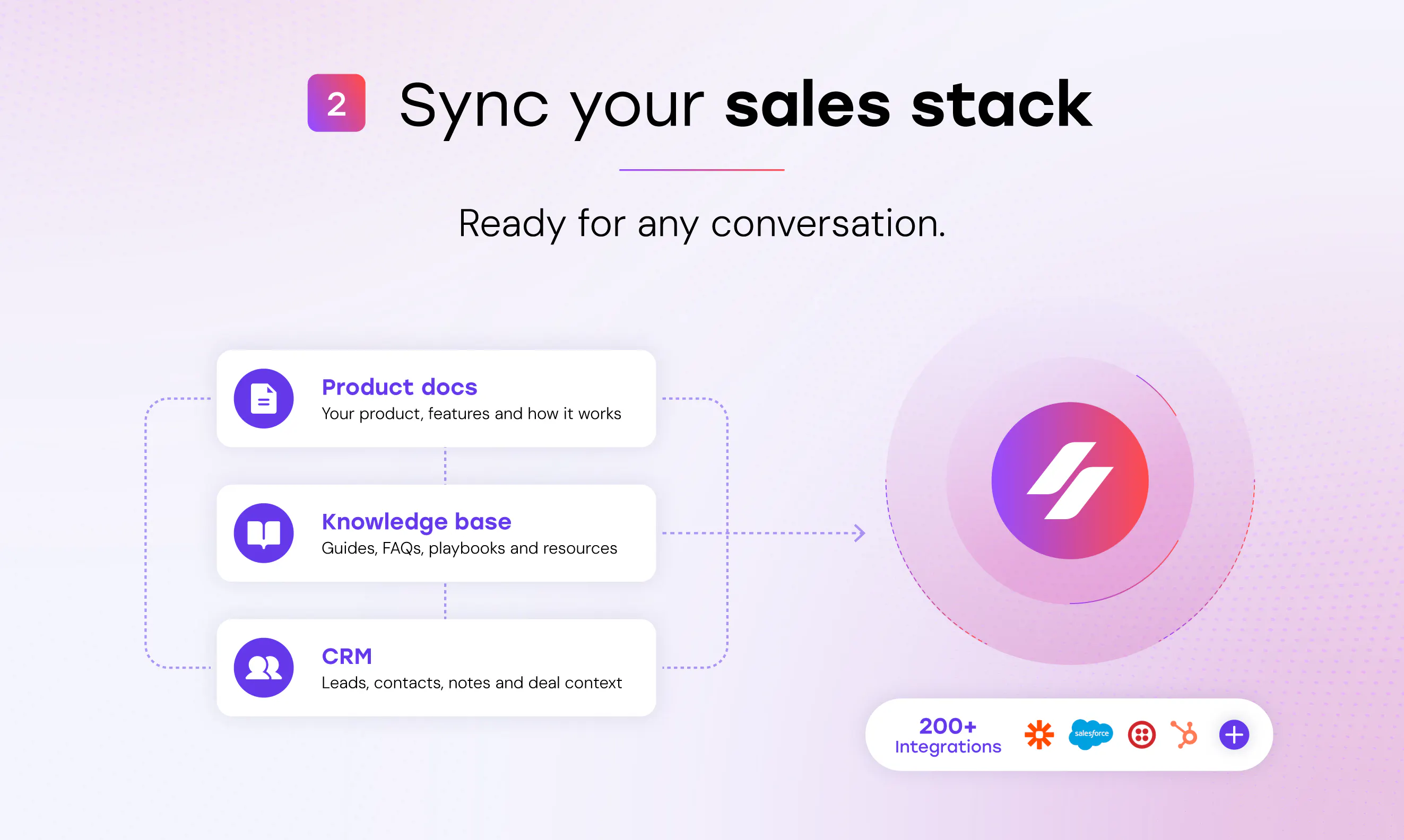 SalesCloser.ai screenshot 3