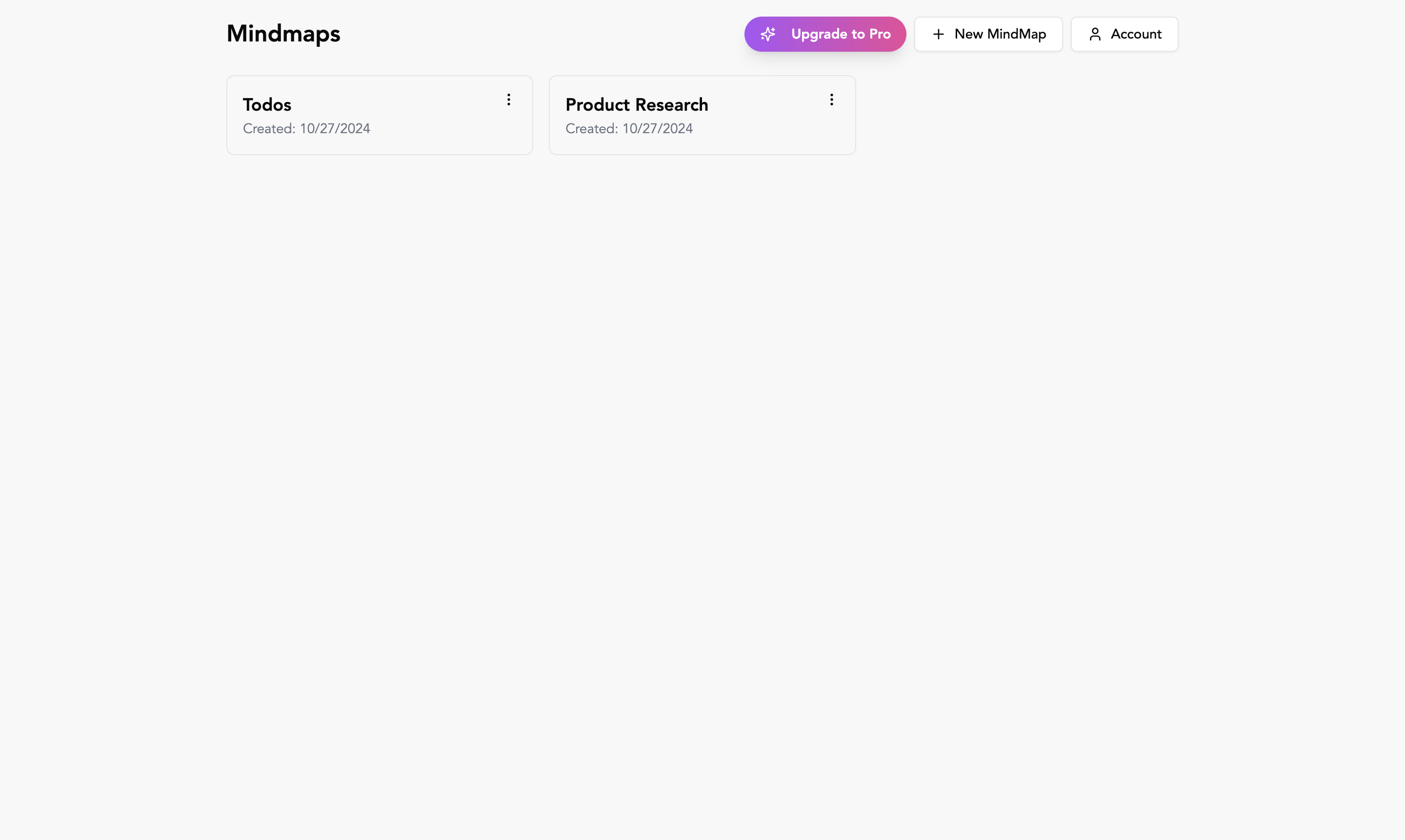 Mindmap media 3