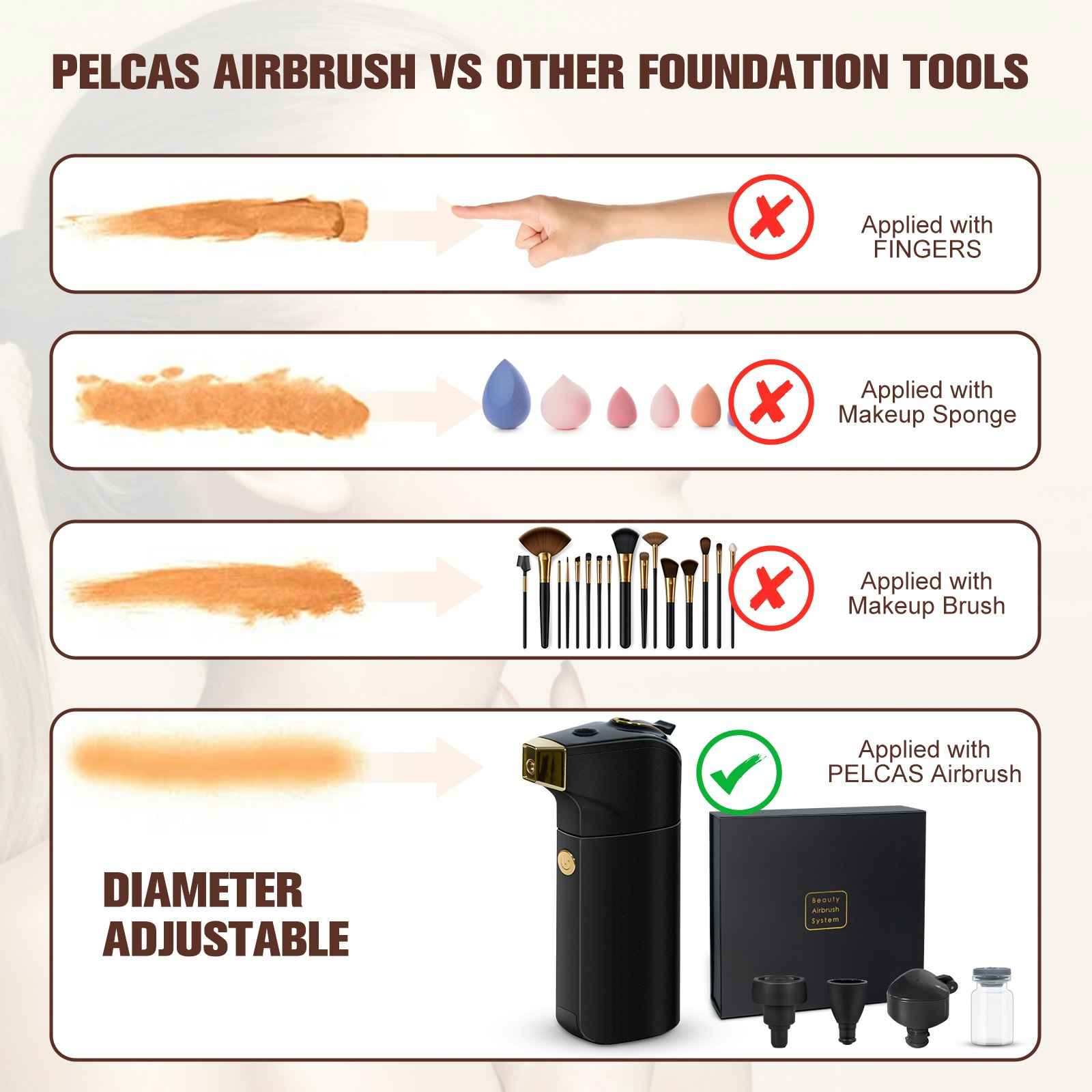 ชุดแต่งหน้า Pelcas Airbrush media 6