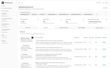 Reddiscope gallery image