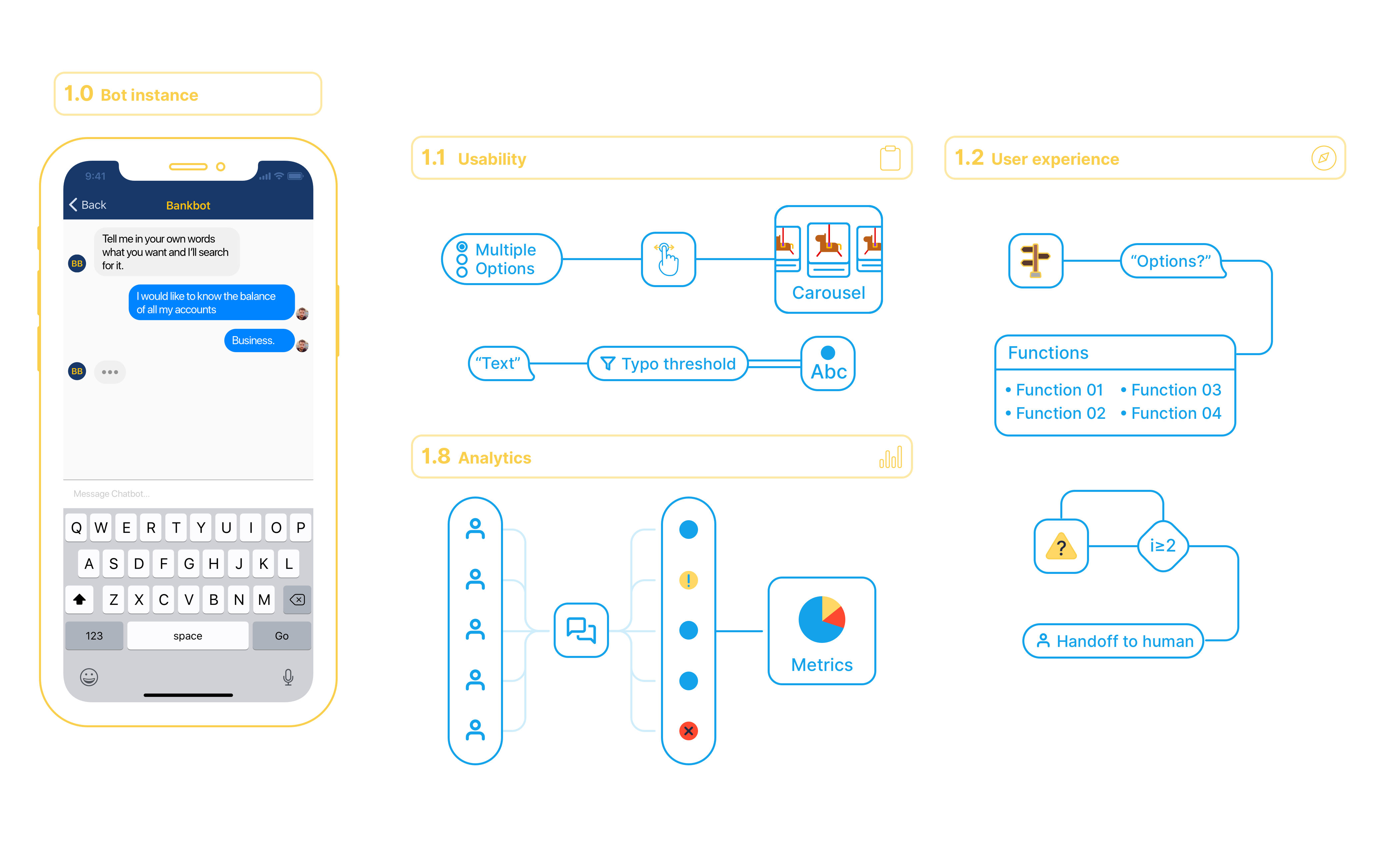 Enchatted.com gallery image