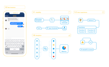 Enchatted.com gallery image