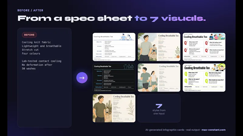 Max Constant – AI Copy Factory screenshot 1 (video preview)