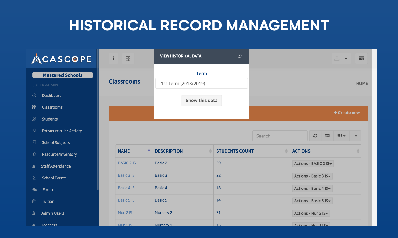 Acascope gallery image