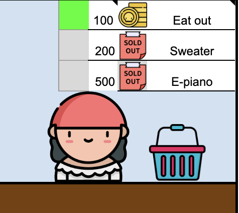 Google Sheets用のGameified Habit Trackerメディア3
