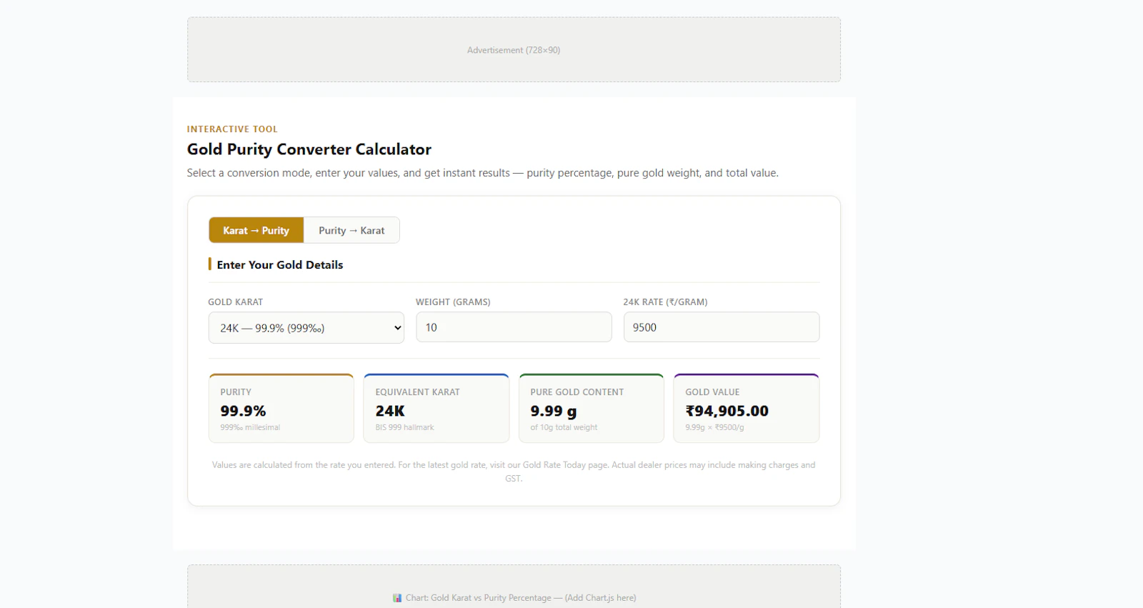 GoldSilverRateLive.com screenshot 3