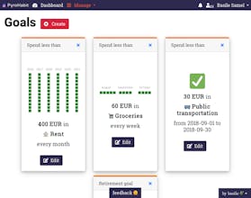 PyroHabit gallery image