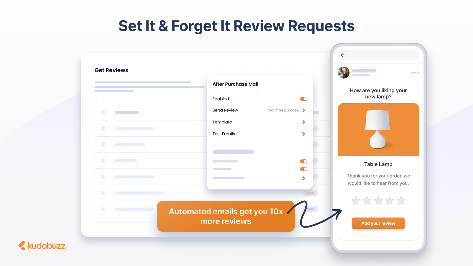 Kudobuzz gallery image