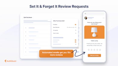 Kudobuzz gallery image