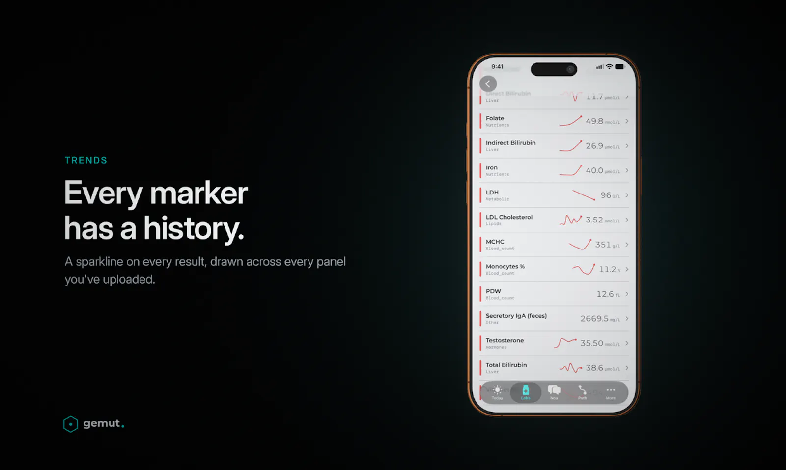 Gemut Health screenshot 12