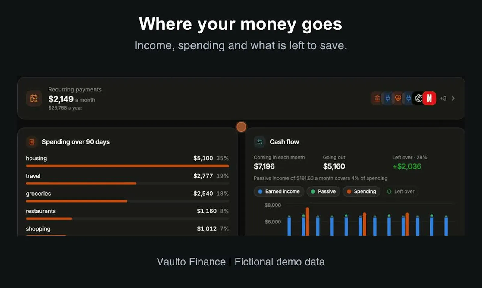 Vaulto Finance screenshot 2