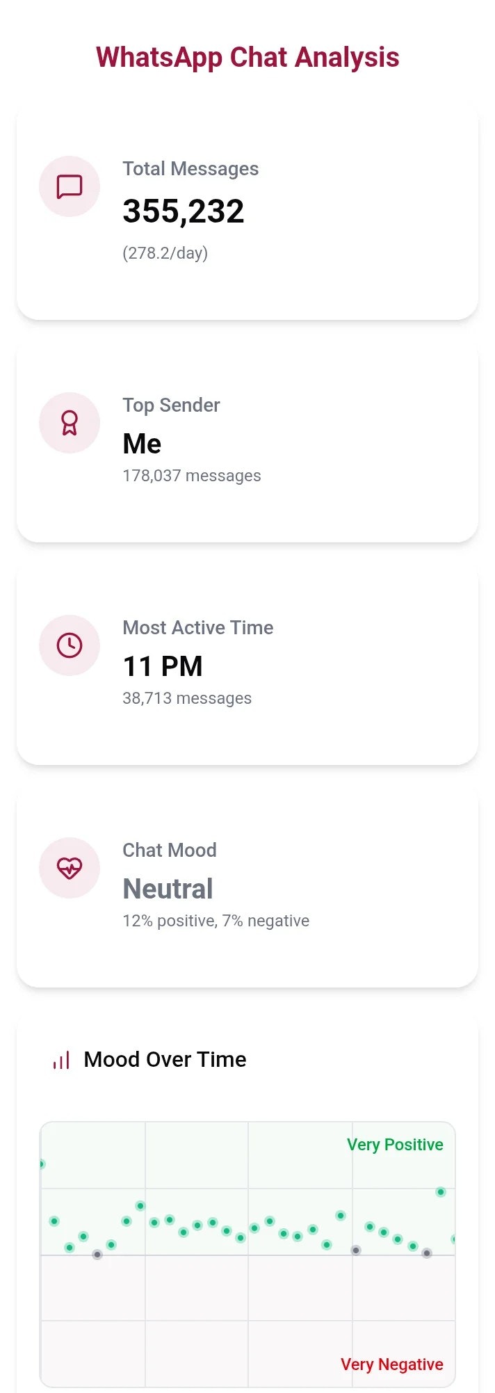 YourLovePage - Screenshot 4 showing product features and functionality