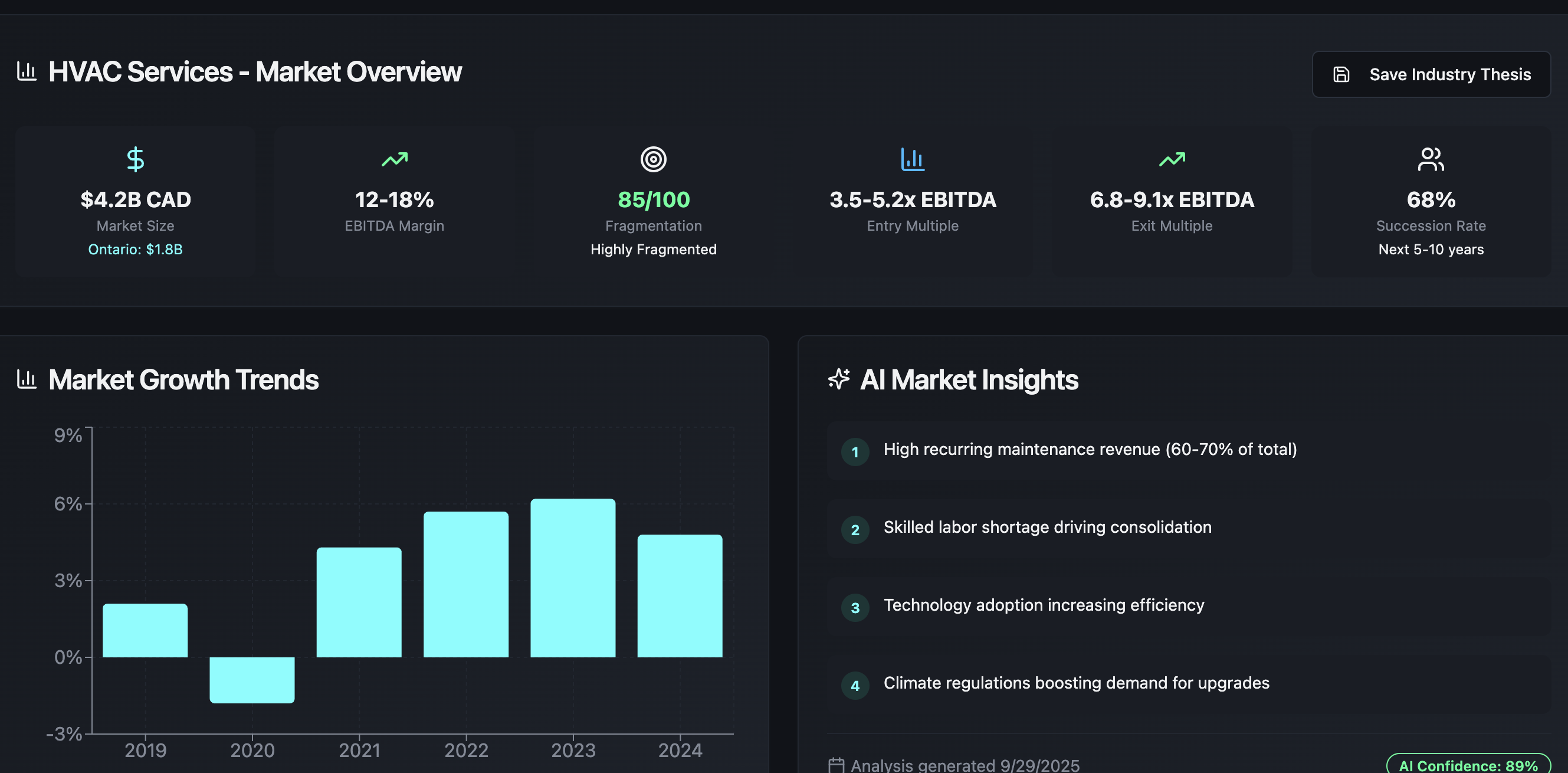 DealFlowAI gallery image