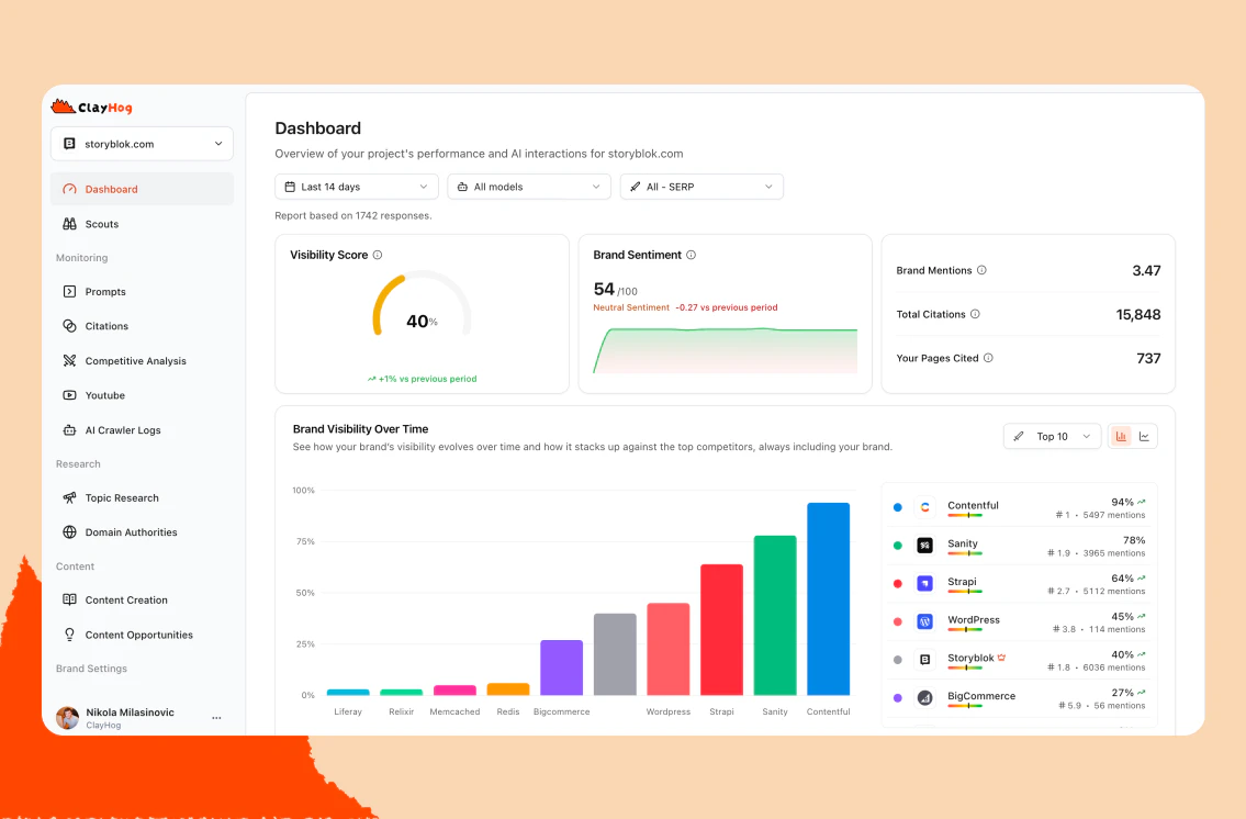 ClayHog screenshot 2