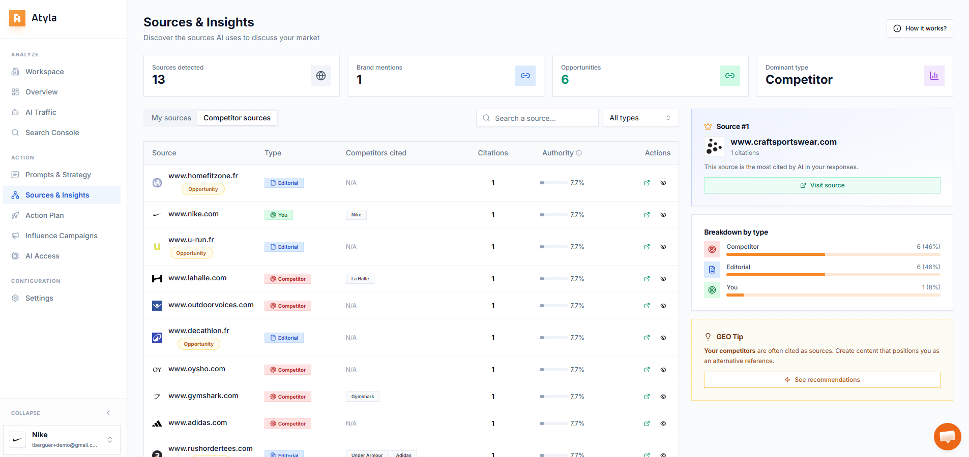 Atyla - Screenshot 3 showing product features and functionality