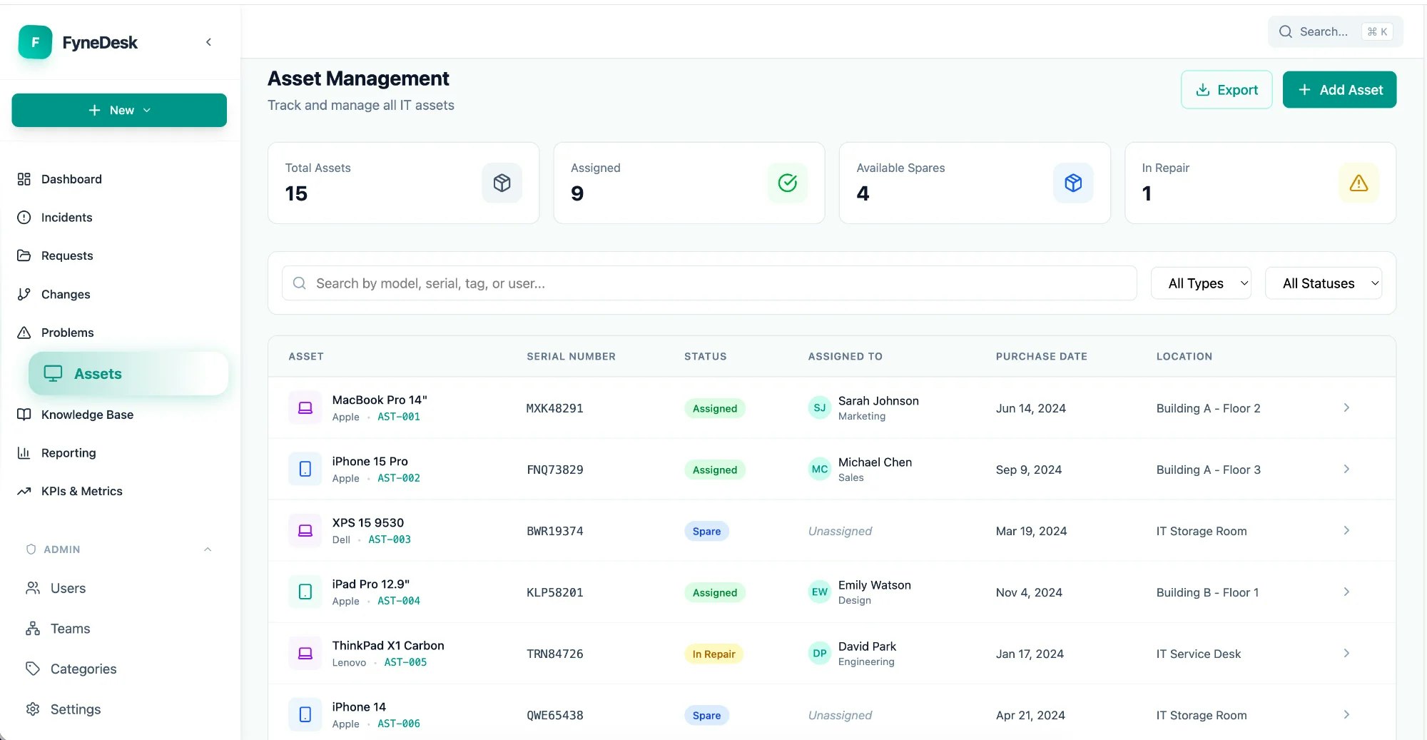 FyneDesk - Screenshot 4 showing product features and functionality