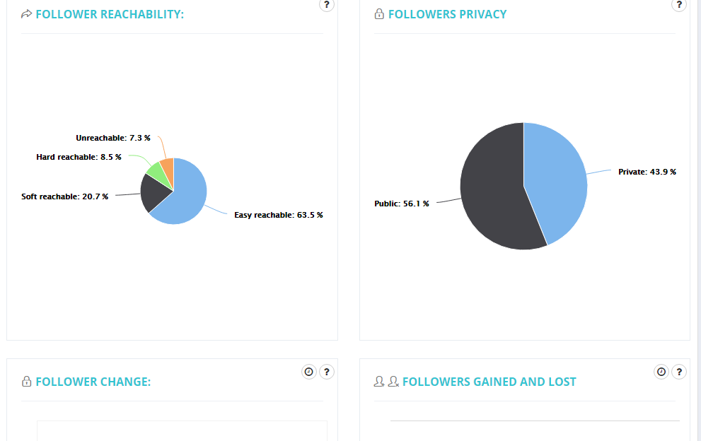 Picalytics gallery image