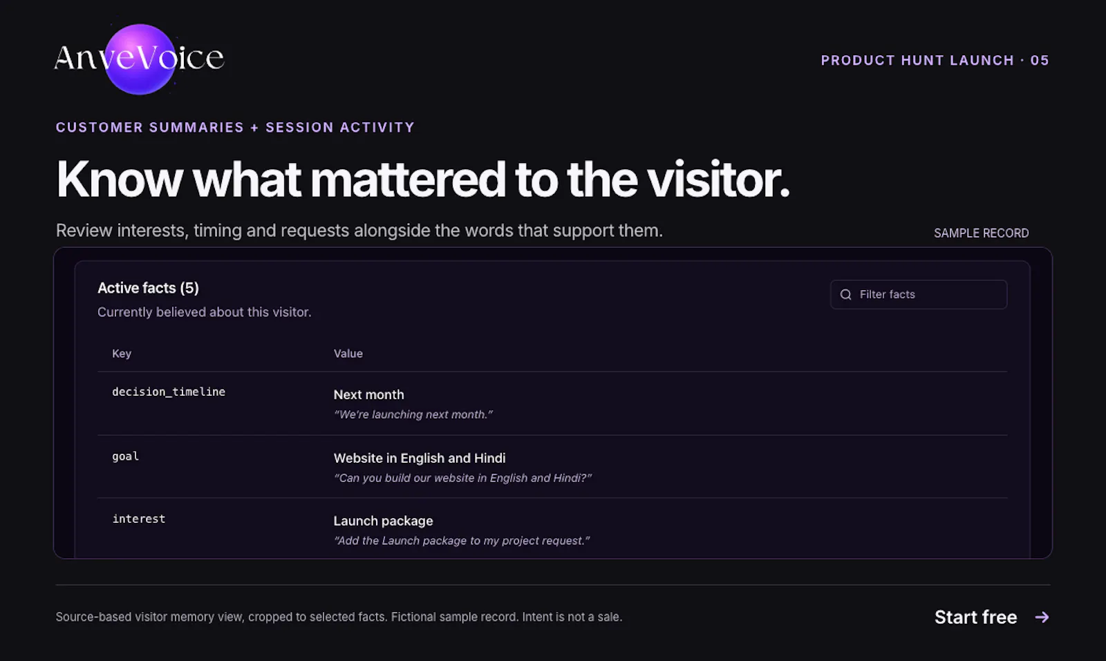 AnveVoice screenshot 6