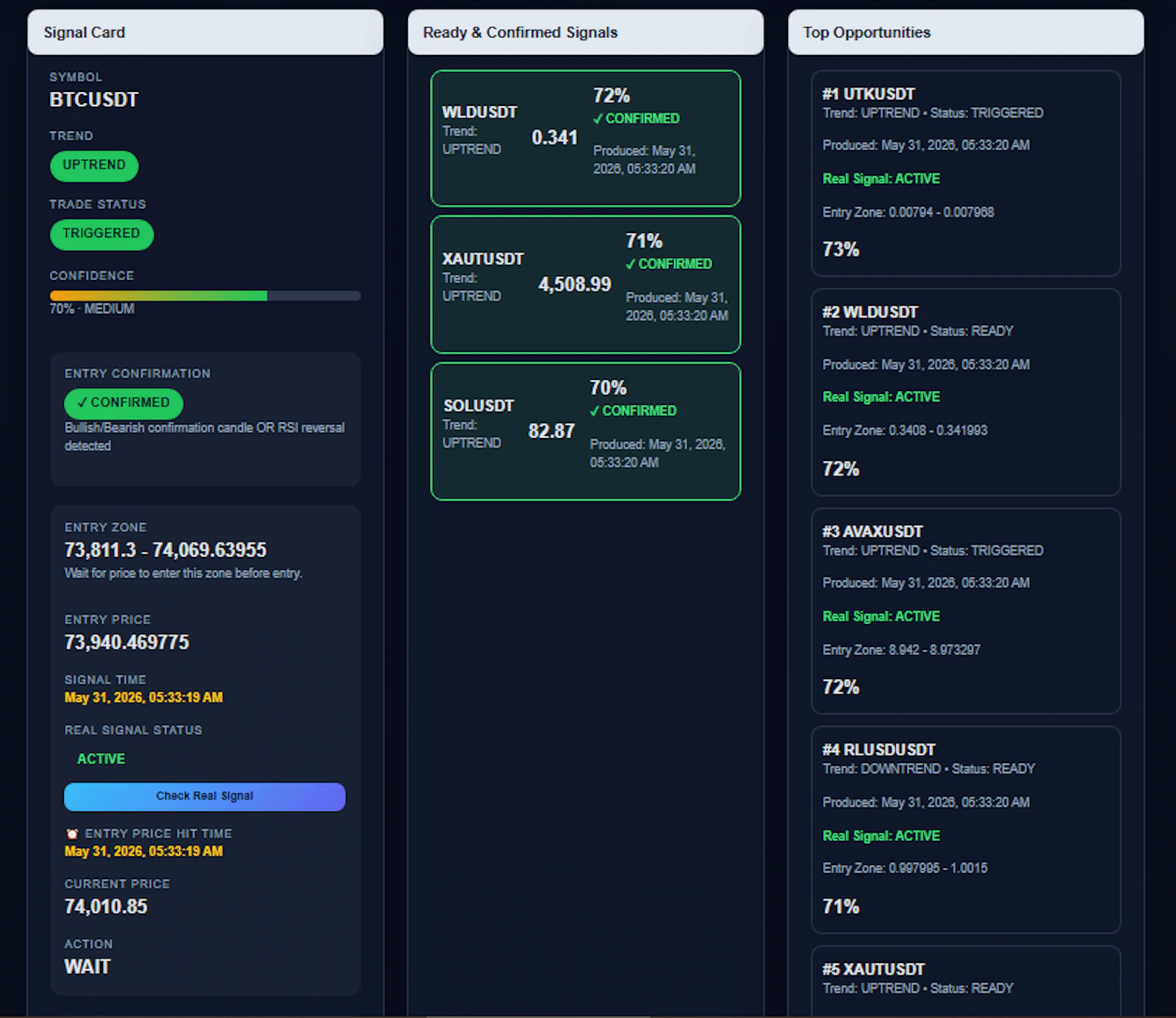 Plan Before Trade screenshot 2