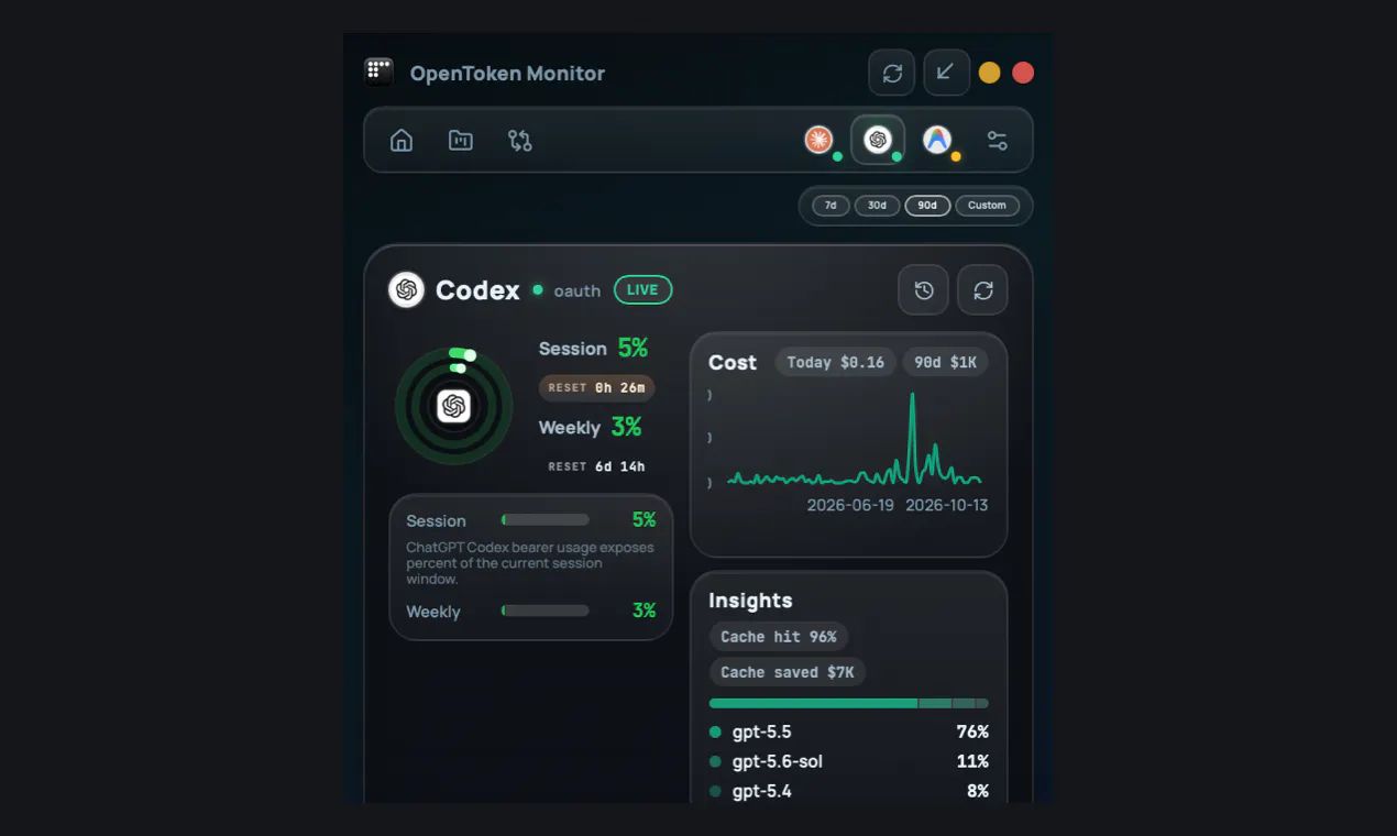 OpenToken Monitor gallery image