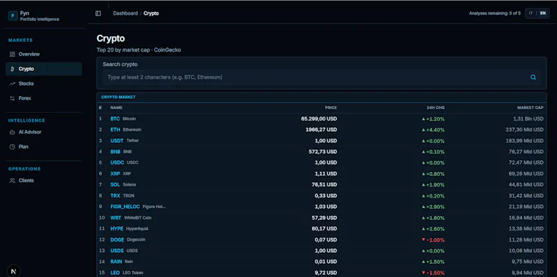 FYN AI investment  screenshot 6