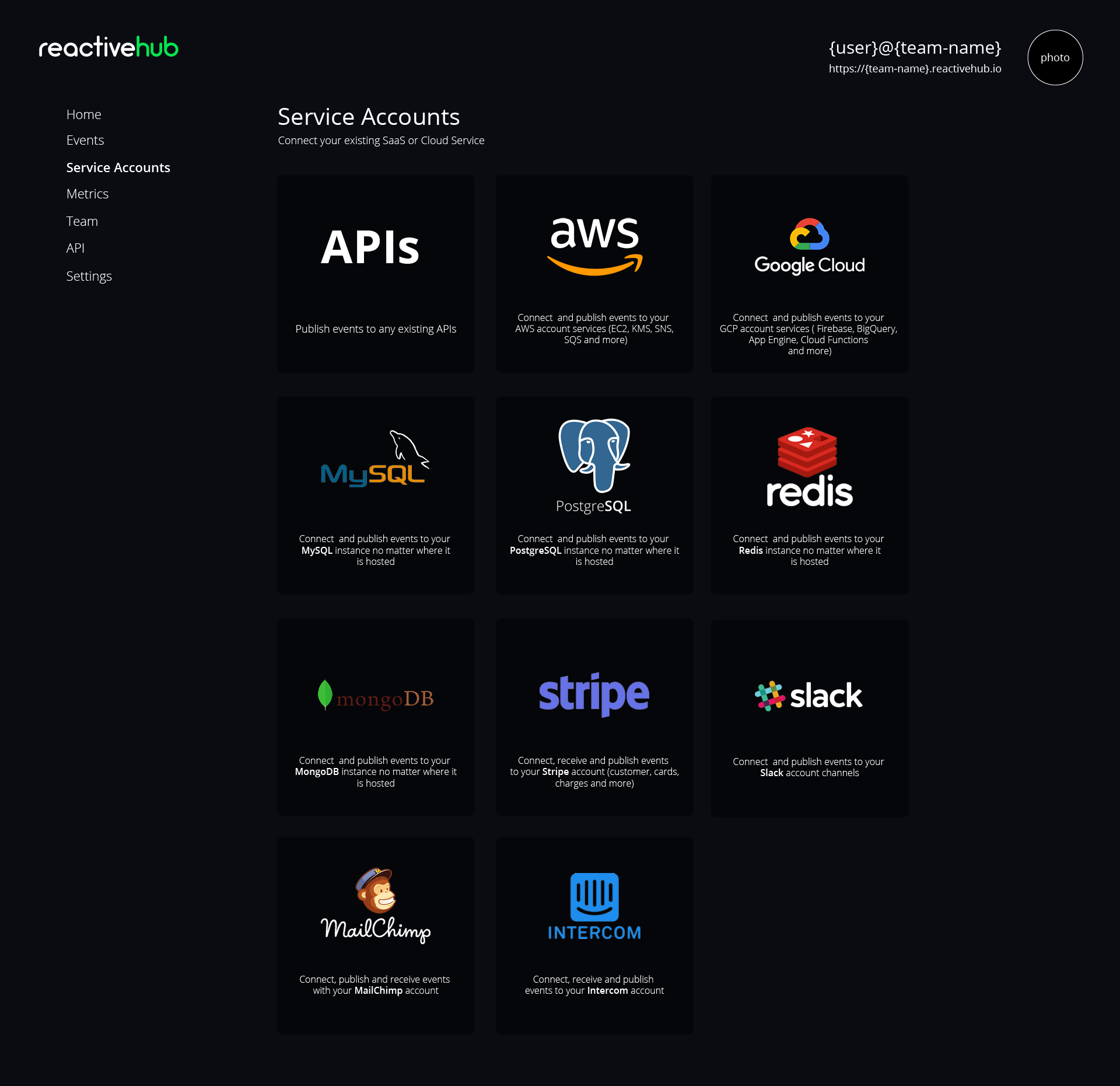 Reactivehub gallery image