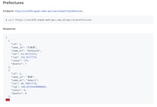 covid19-japan-web-api gallery image