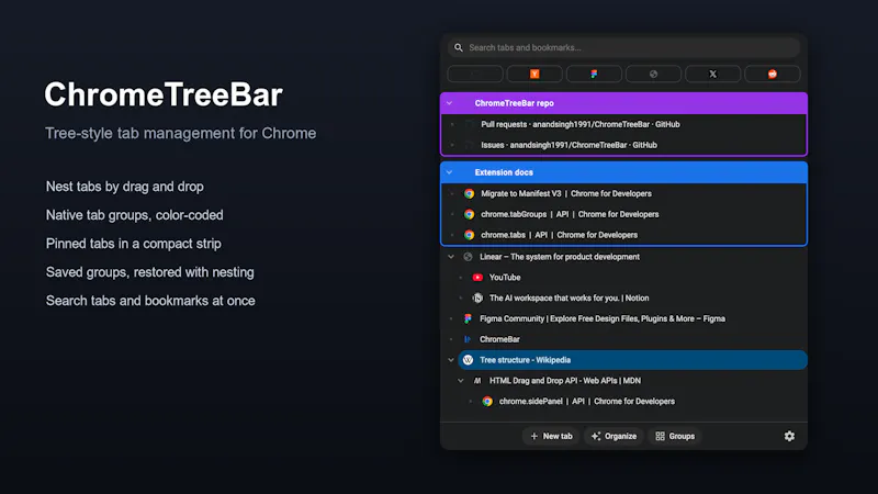 ChromeTreeBar screenshot 1