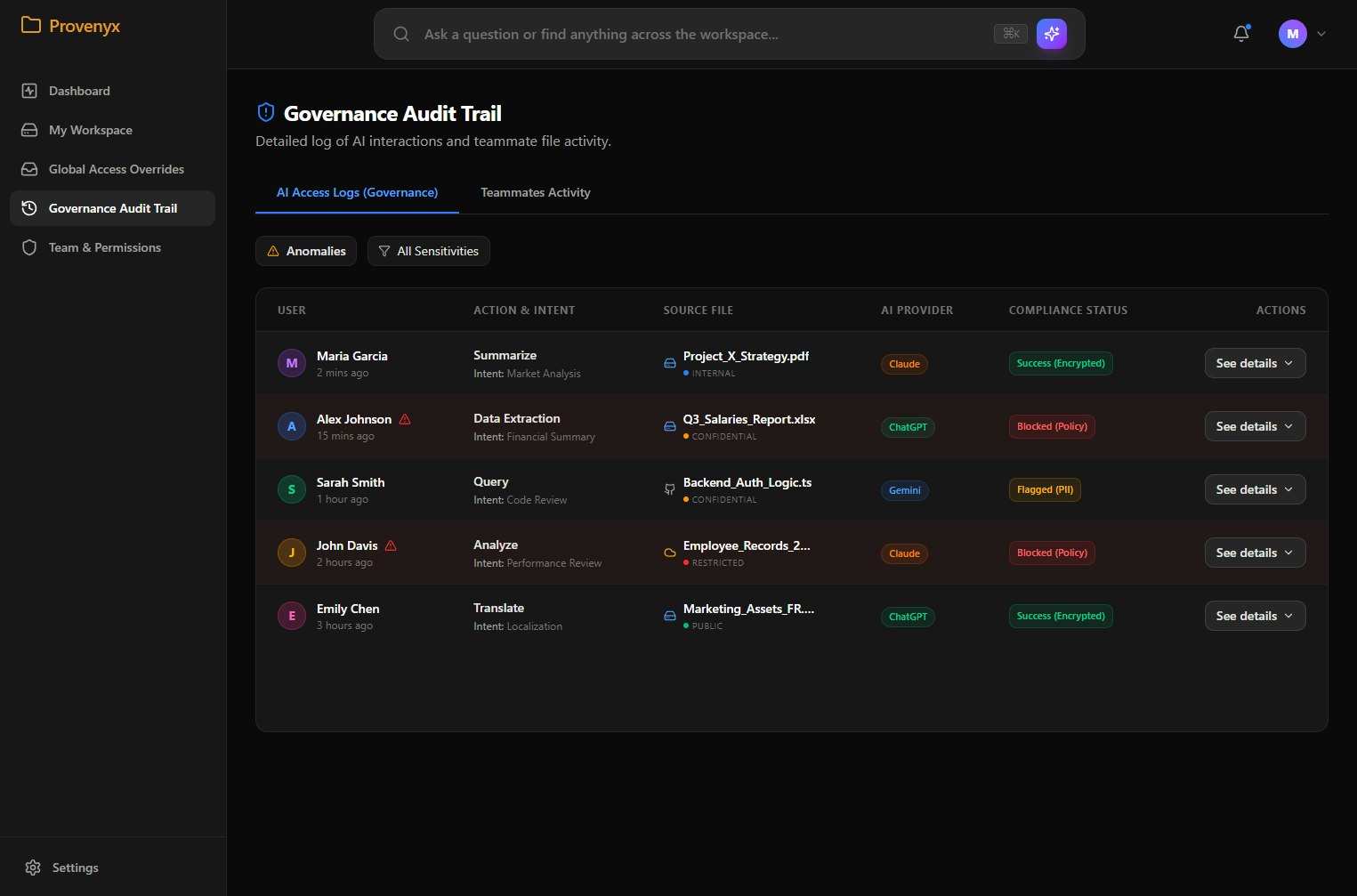 Provenyx.ai gallery image