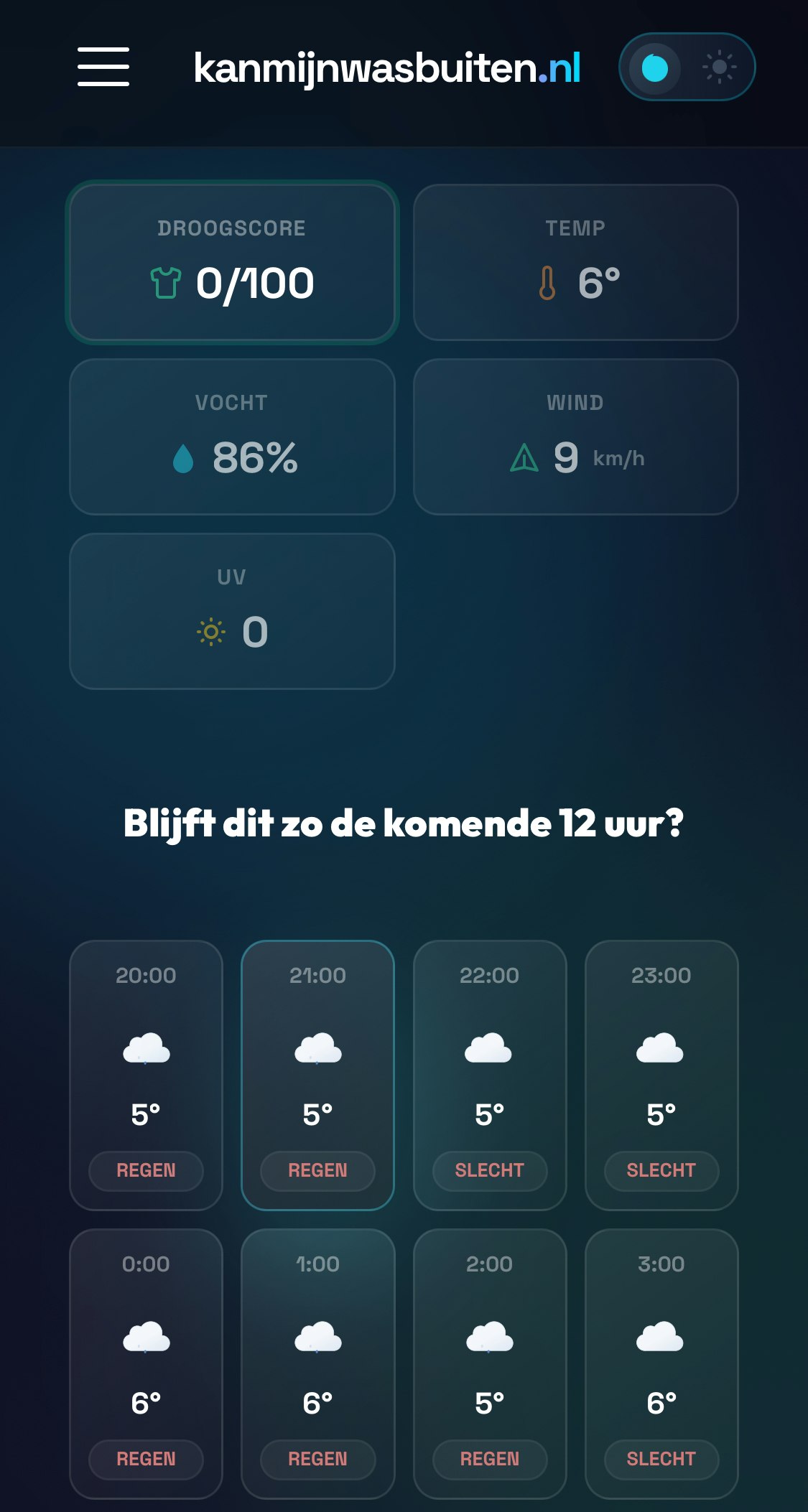 Kan Mijn Was Buiten? gallery image